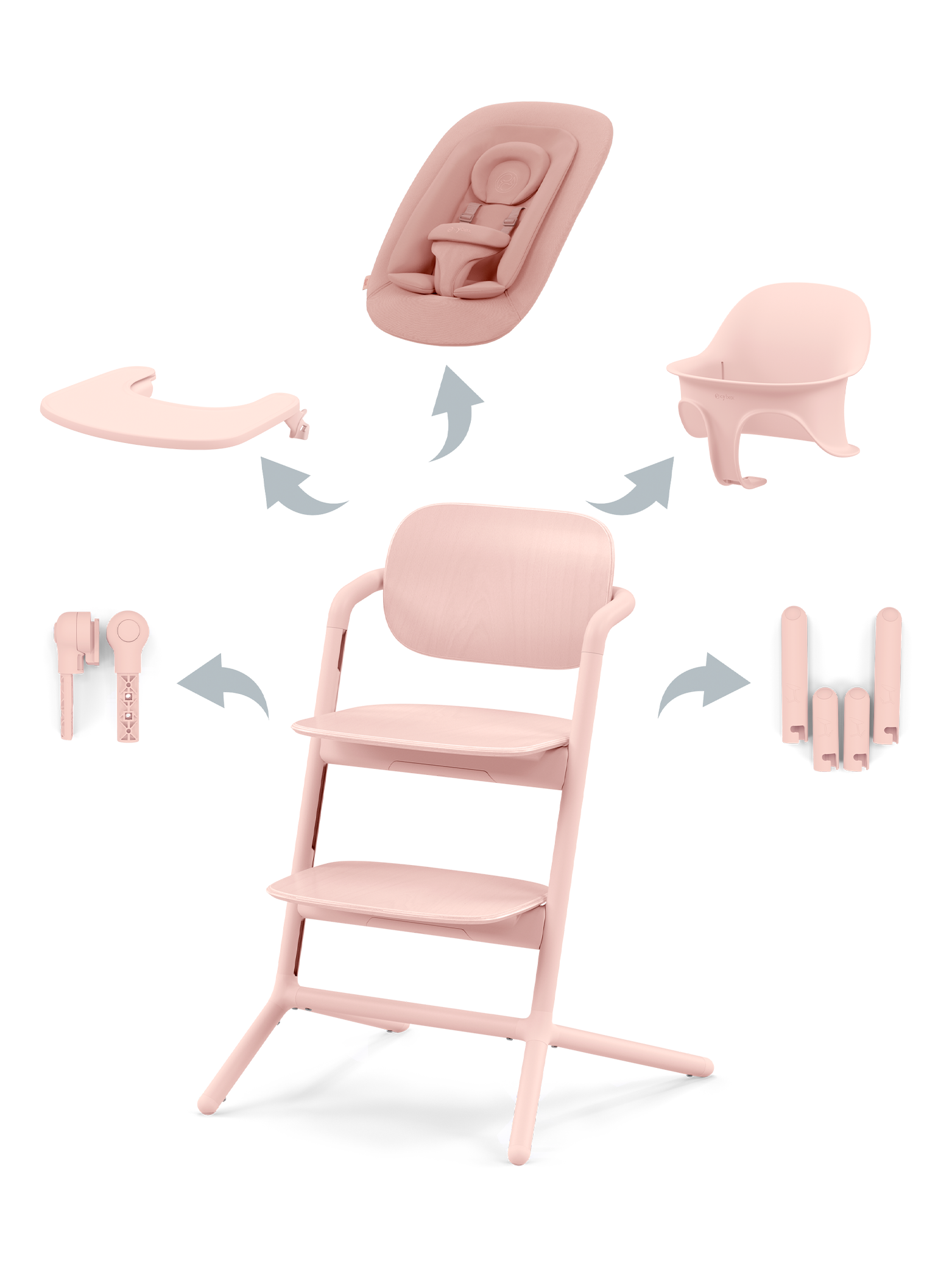Cybex Lemo 4-in-1 - Pearl Pink